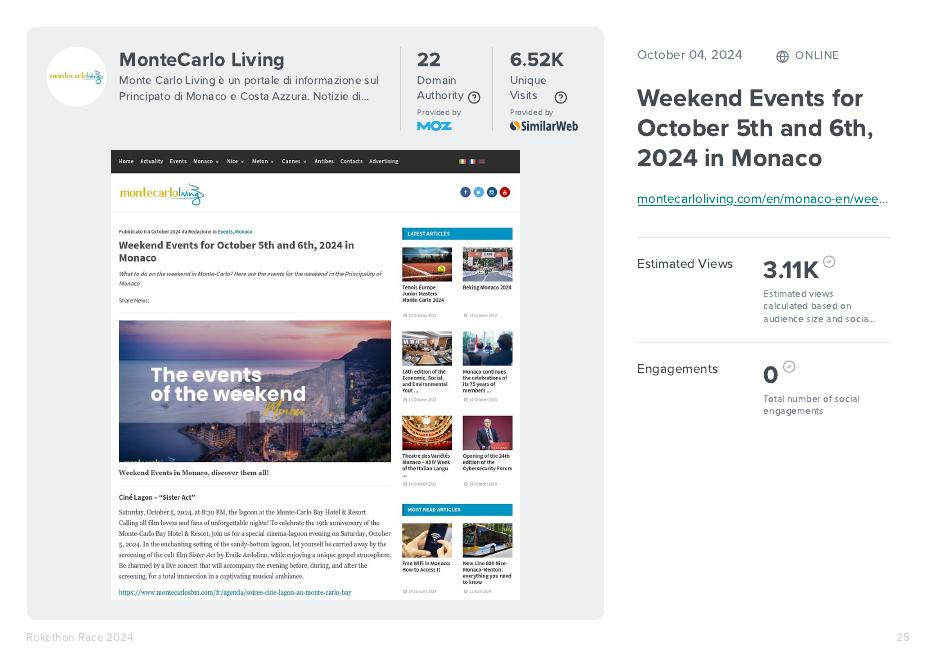 Illustration presse Monte Carlo Living